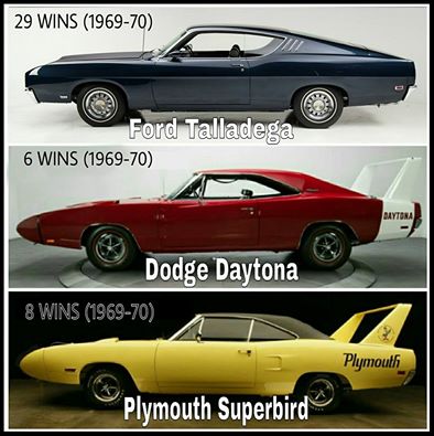Just A Car Guy There Are Facts And Then Fake Info Just A Car Guy