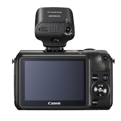 Canon EOS-M 18-55 Features