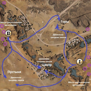 World of tanks тактики боя на карте Песчаная река