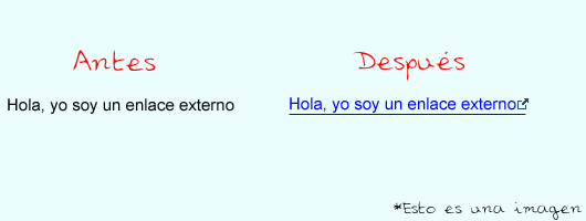 Esto es demostración gráfica, para ver la diferencia de como luce el enlace al ponerle un icono de enlace externo y es un ejemplo