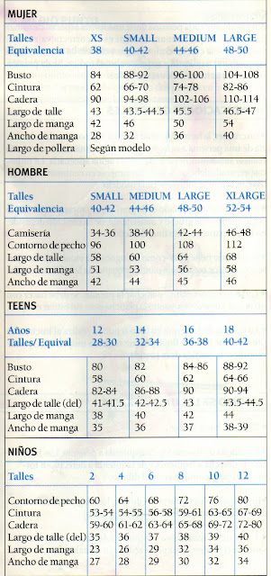 tabla de medidas generales