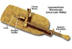Microscópio de Leeuwenhoek