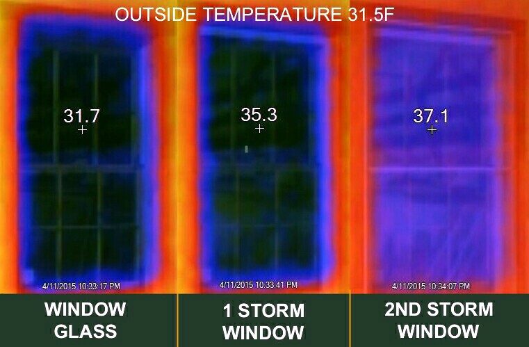 Living In The Shadow Of Climate Change Interior Storm