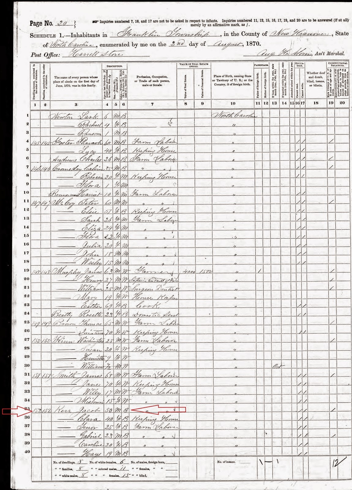 A Look At A Few Of Jacob Kerr's Neighbor  --How Did I Get Here? My Amazing Genealogy Journey