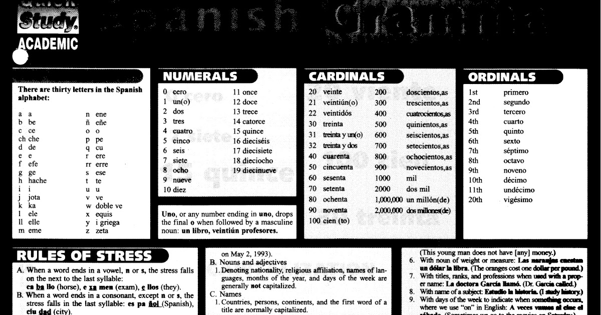 Ms. Cruickshank's Spanish I Grammar Reference Sheets