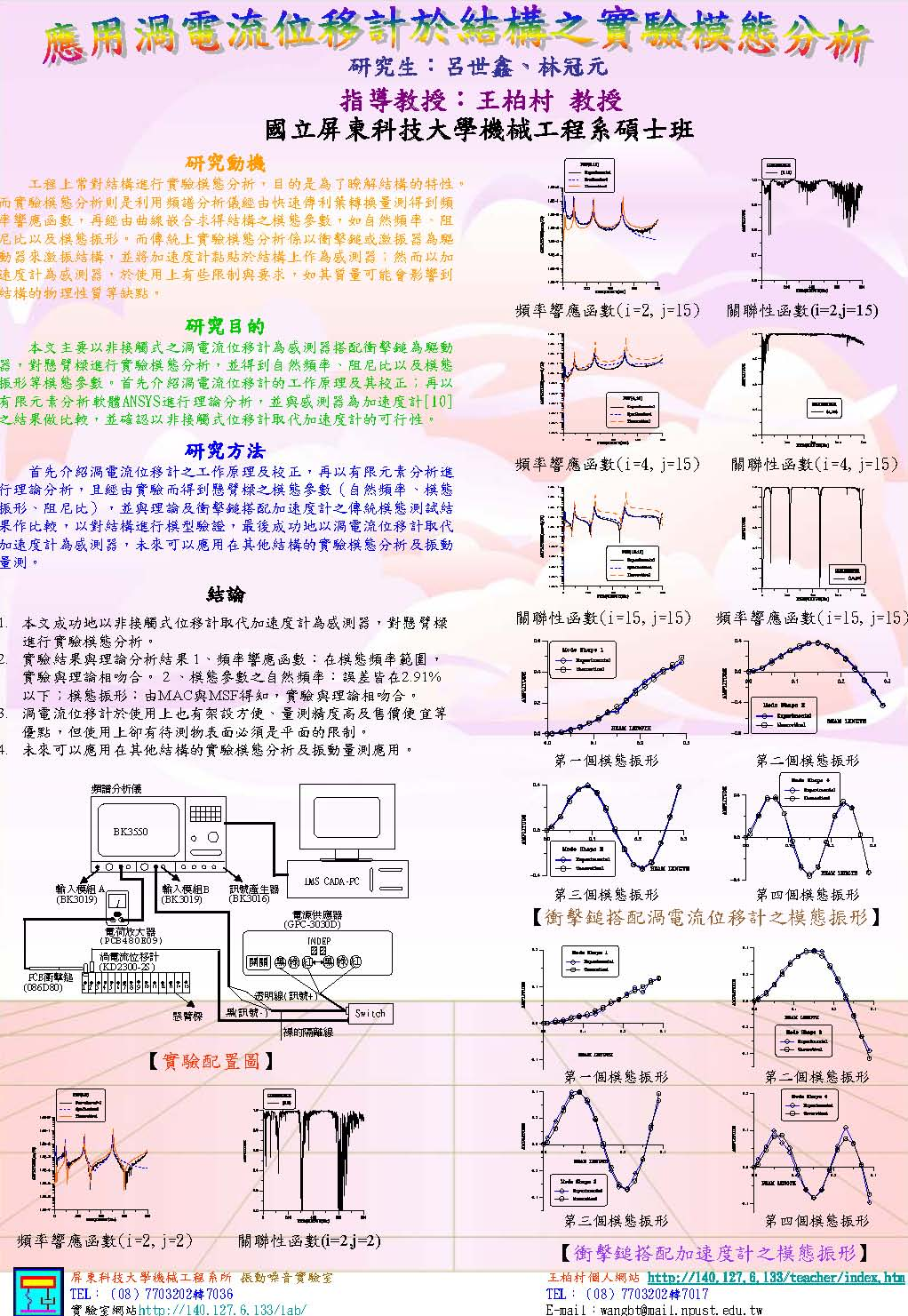 振動噪音產學技術聯盟 應用渦電流位移計於結構之實驗模態分析