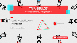 Los triángulos. Infografía