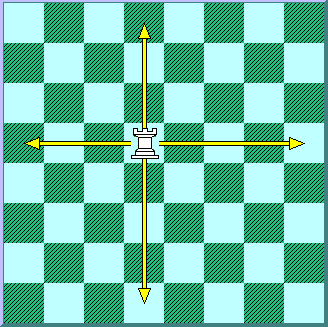 Primeiro movimento de peão no xadrez