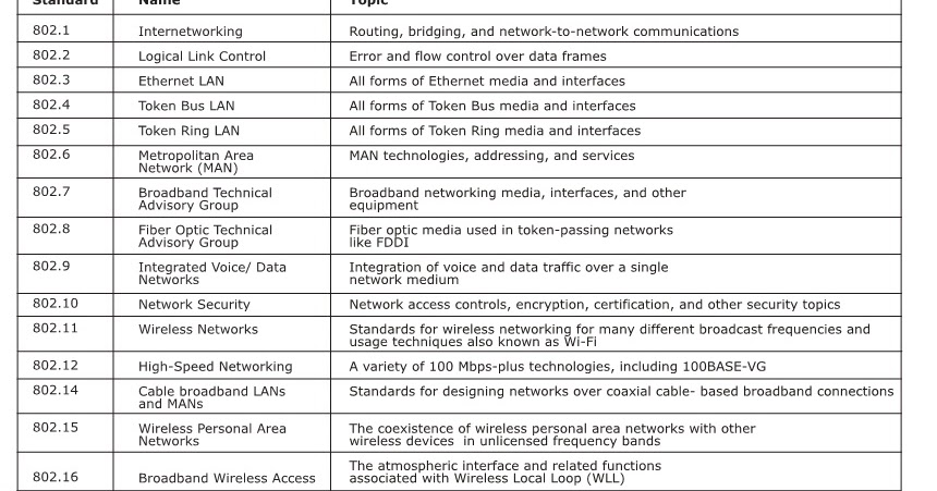 download маркетинговые исследования потребительского