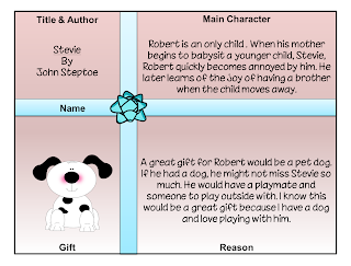 gifted book report whimsy resources gift book report gifted book report whimsy resources gift book report