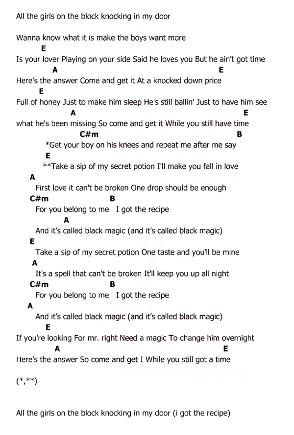 คอร์ด เนื้อเพลง Black Magic Little Mix Chordza คอร์ดเพลง คอร์ดกีต้าร์