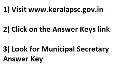 Kerala SSLC Result Www.sslcexamkerala.gov.in 2015 - Websites To Check Out