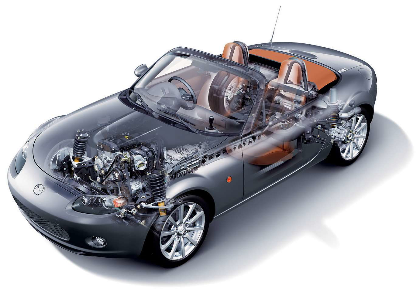 Roadster Blog Mx 5 Roadster Nc Chassis