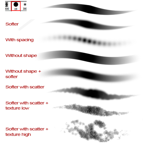 Brush Tutorial Part II Digital Painter´s Toolbox Ars Fantasio