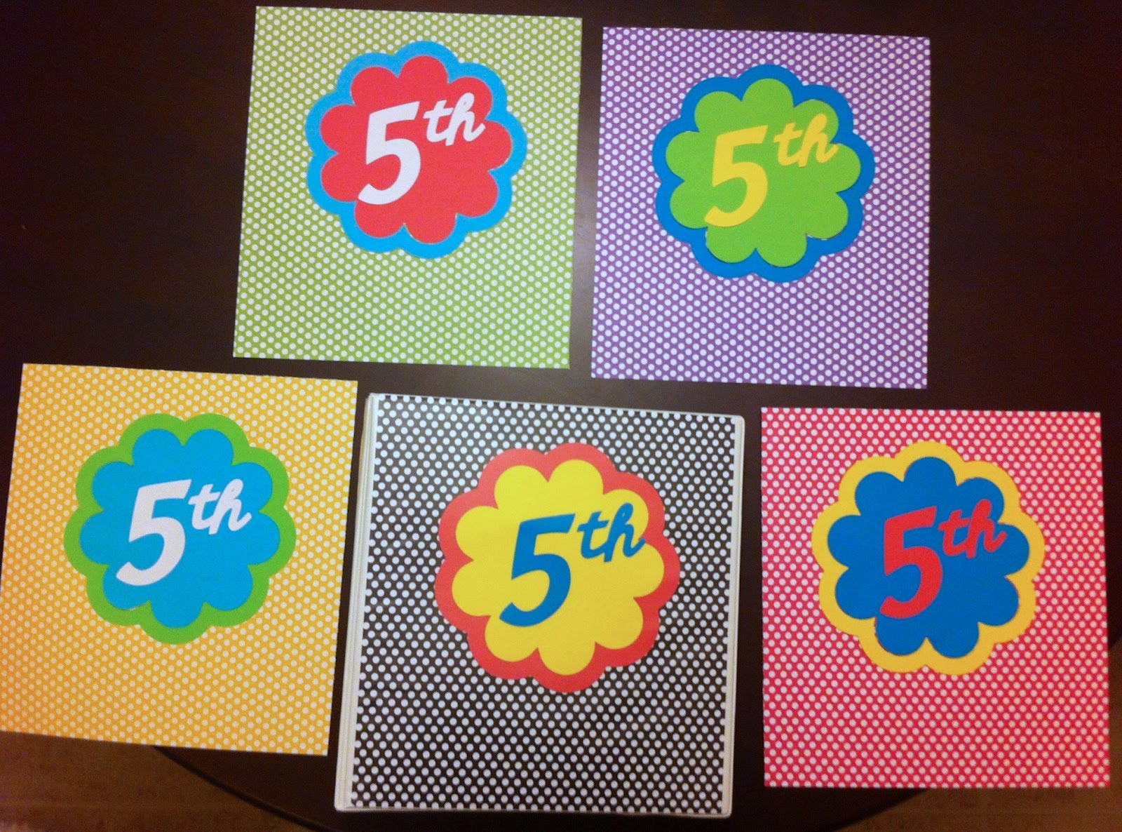 Fifth Grade Frenzy PLC Binder Cover