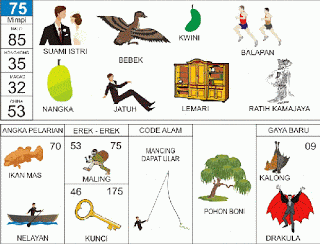 Buku Tafsir Mimpi Erek Erek 2D Bergambar Lengkap! 75