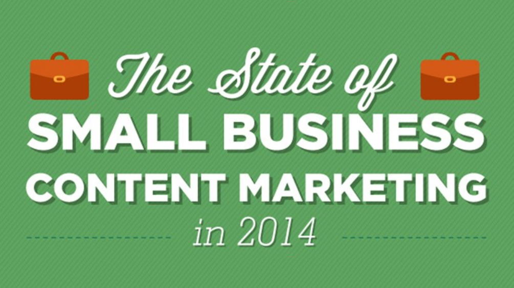 The State Of Small Business Content Marketing in 2014 - infographic