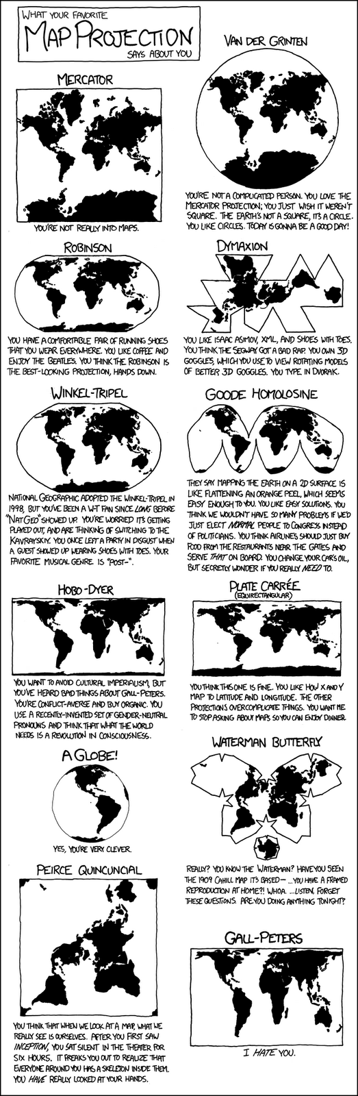 Randall+xkcd+megan