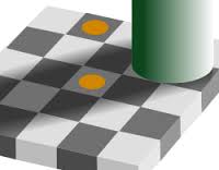 კვადრატები ჭადრაკის დაფაზე