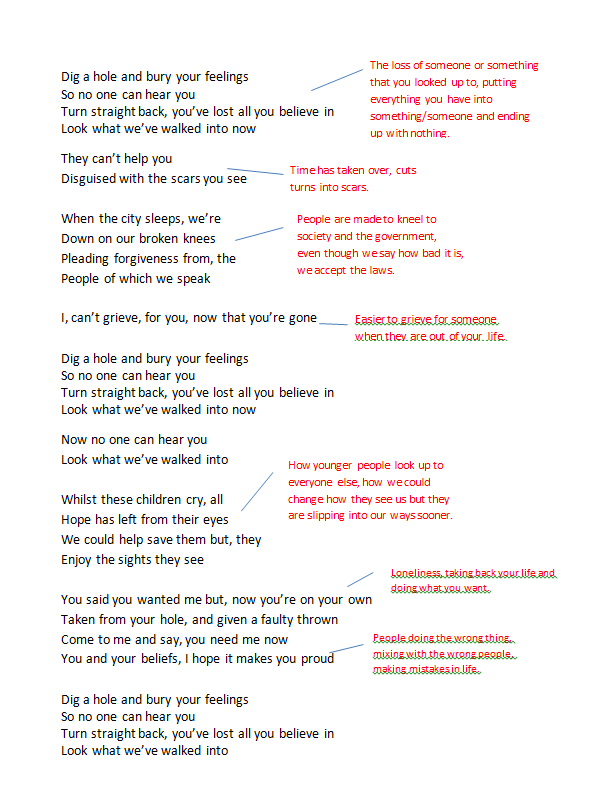 Kieran Hill A2 Media Production Broken Knees Lyrics Analysis