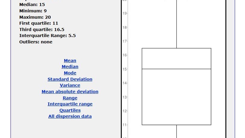 dot plot statistics box and whisker plot generator box box plot generator