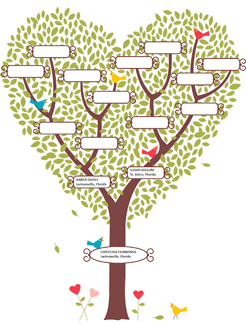 family now tree family now tree