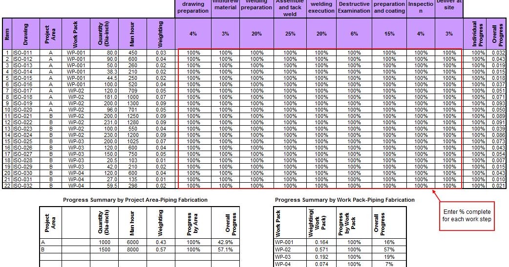 Toolbox4Planning: Develop Progress Tracking Sheet for Piping