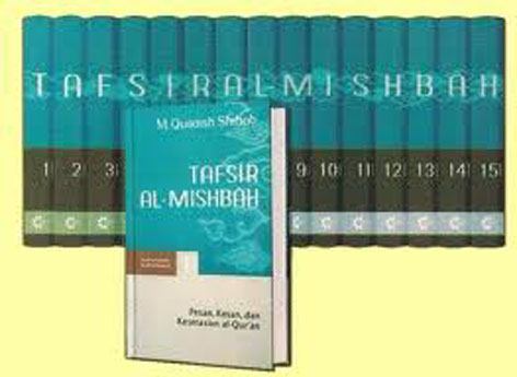 Tafsir Tafsir