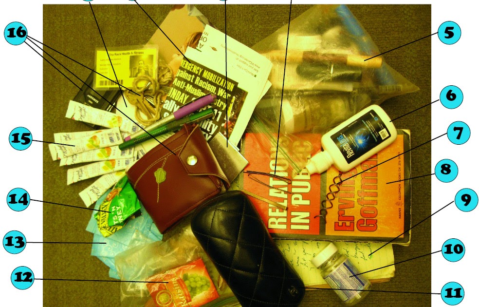 Beauty, and What It Means What's In Your Bag? A Dispatch From the