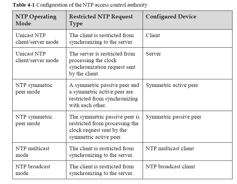 Huawei Switch S3700 Configuration and Overview How to set the user