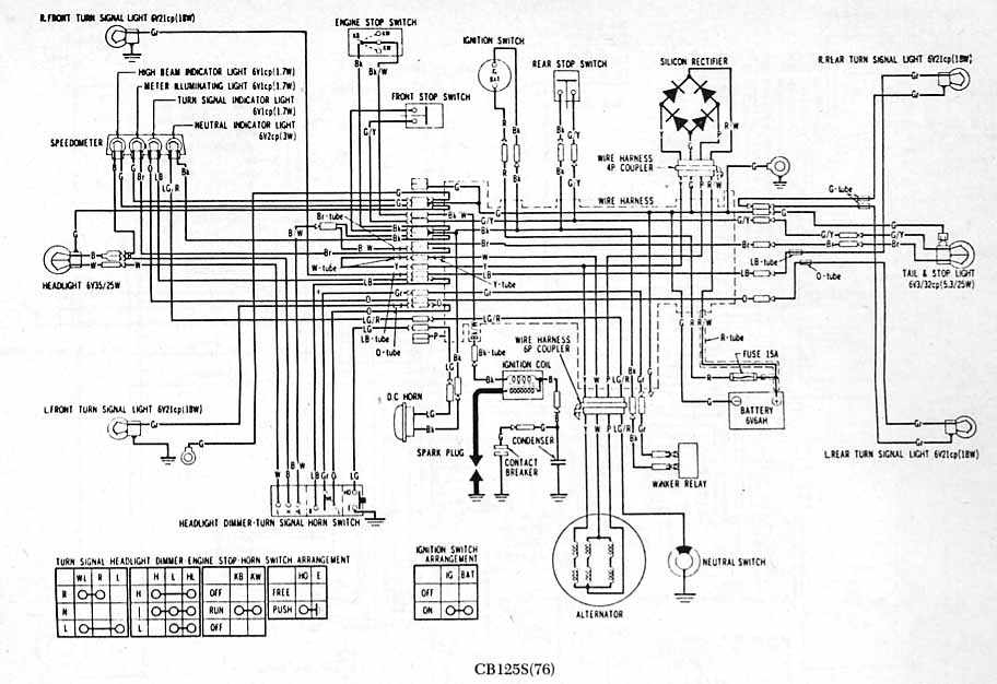 Honda CB125S 1976 Electrical Wiring Diagram | All about Wiring Diagrams