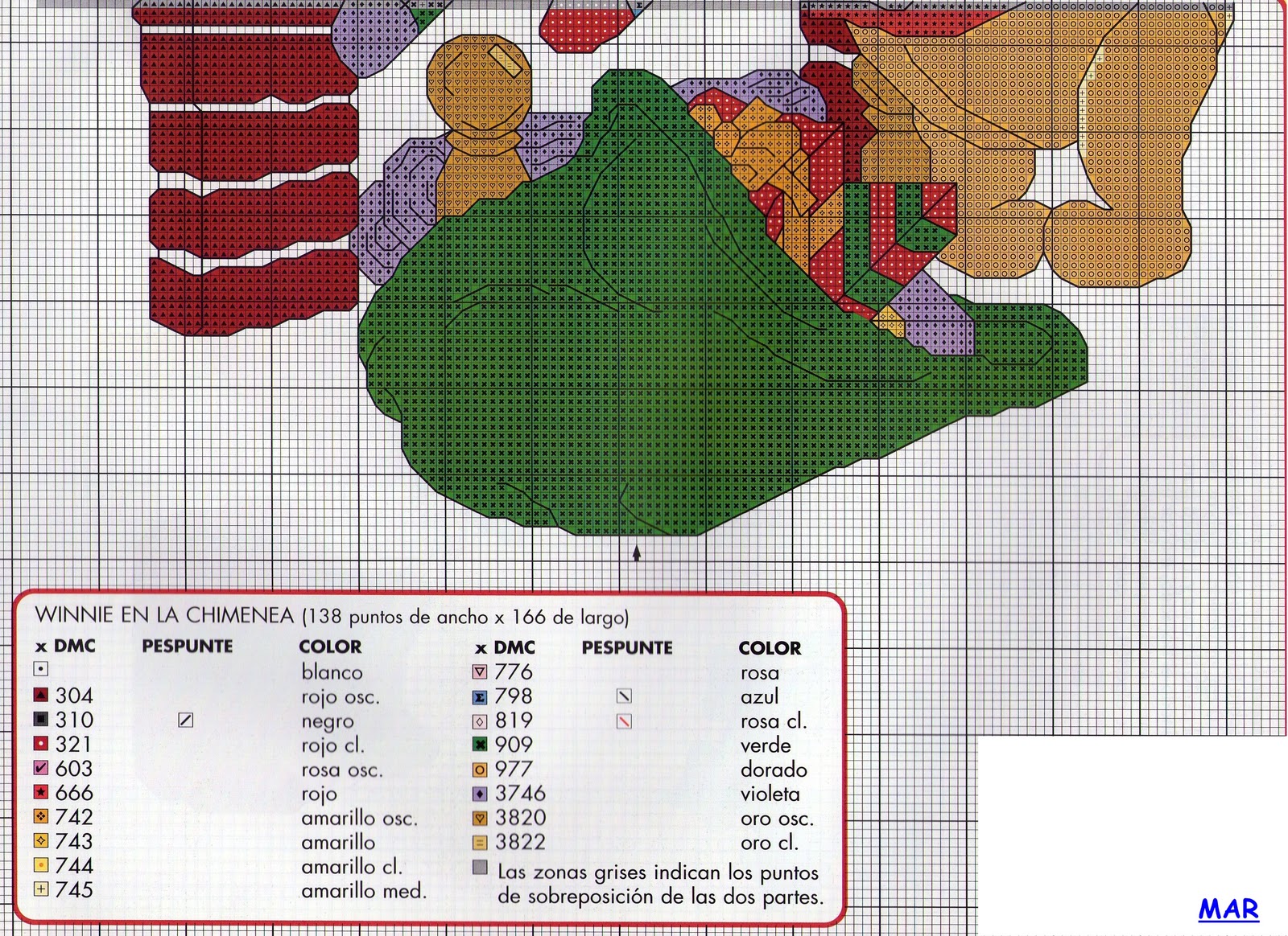 CoronaDeMar: Frente a la chimenea