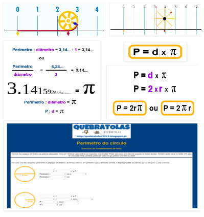 2º ceb, 2º ciclo, 5º Ano, aeaav, Agrupamento de Escolas de Albergaria-a-Velha, atividade interativa, ensino, ensino básico, mat, Matemática, perímetro do círculo, 
