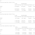 5α-androstane-3,6,17-trione - Kneller's Trione: Newly Patented Aromatase Inhibitor that Raises Testosterone Without Lowering Estrogen Levels!?