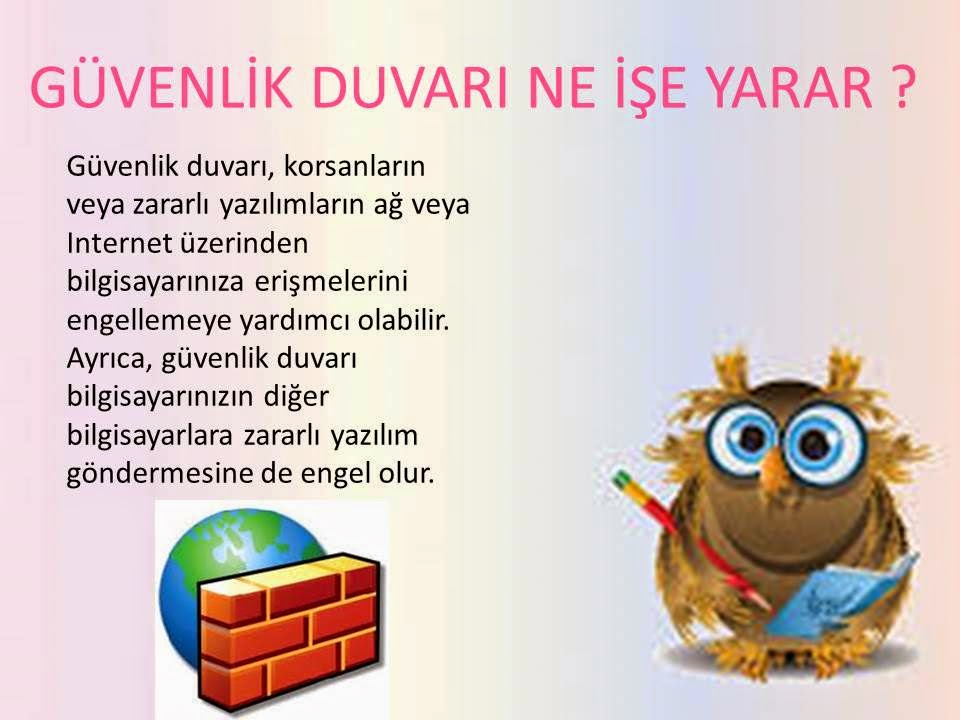 Bursa Yönder 6.Sınıflar Sunum Paylaşım Alanı 4) Güvenlik Duvarı