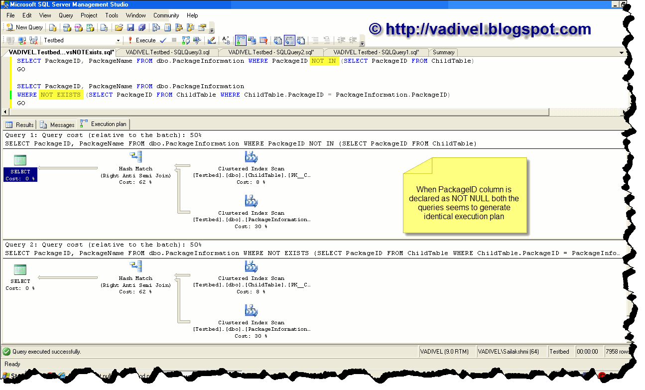 trololo blogg Does Wallpaper Affect Performance