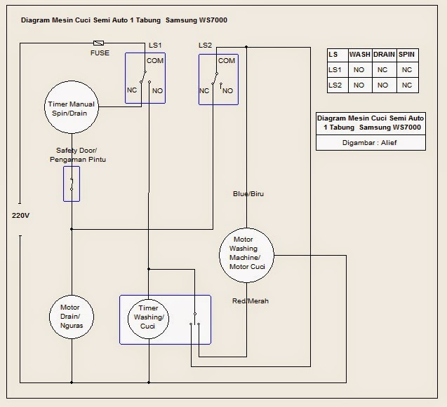 Inspirasi Skema Mesin Cuci Samsung Otomatis Skema Mesin
