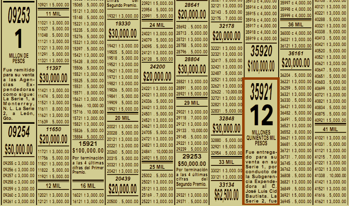 LOTERIA NACIONAL EN MONTERREY loteria nacional en monterrey: