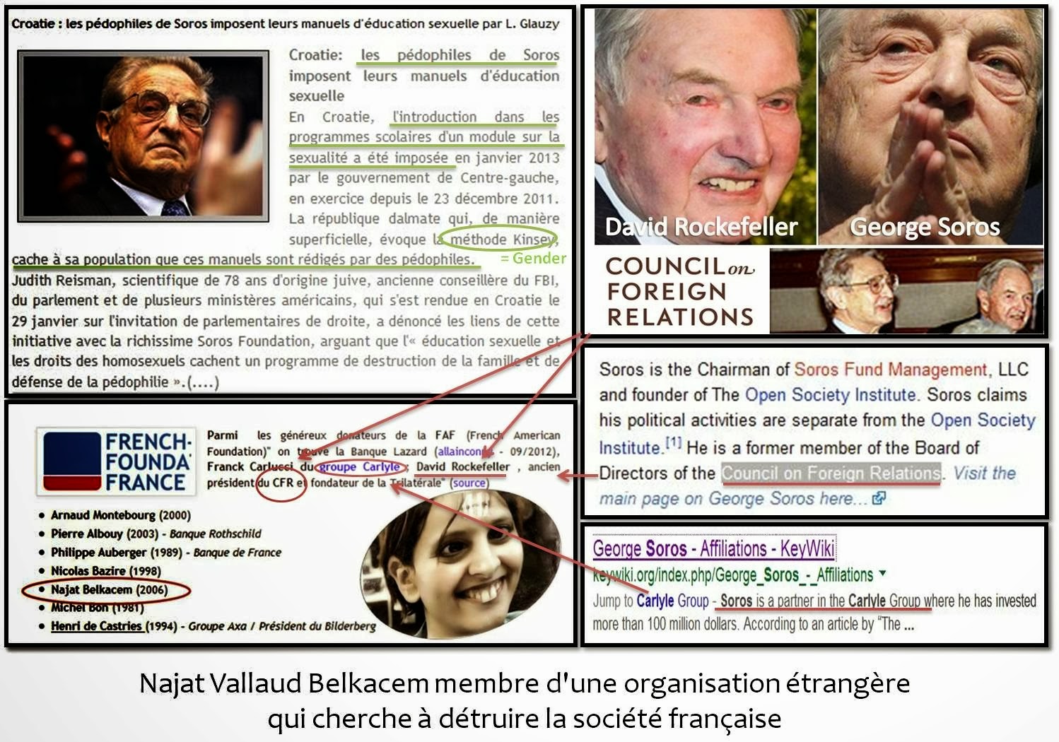 Najat+Vallaud+Belkacem+-+gender+-+genre+-+CFR+-+Soros+-+Rockefeller+-+FAF+-+French+American+Foundation.jpg
