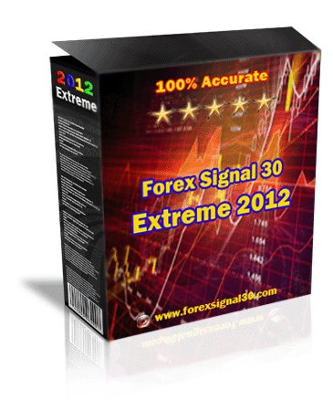 forex trading 1000 euro