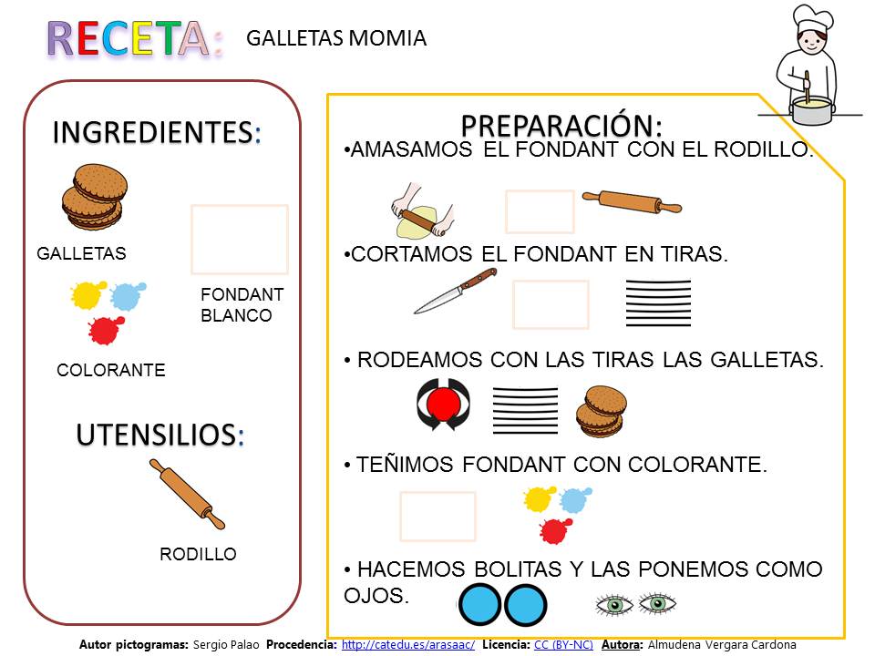 RECURSOS Y ACTIVIDADES PARA EDUCACIÓN INFANTIL: RECETAS DE COCINA