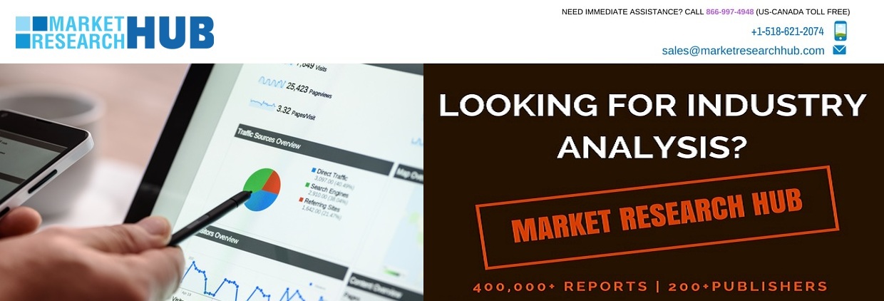 Market Research Hub Blog