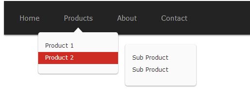 Animated Css3 Menu