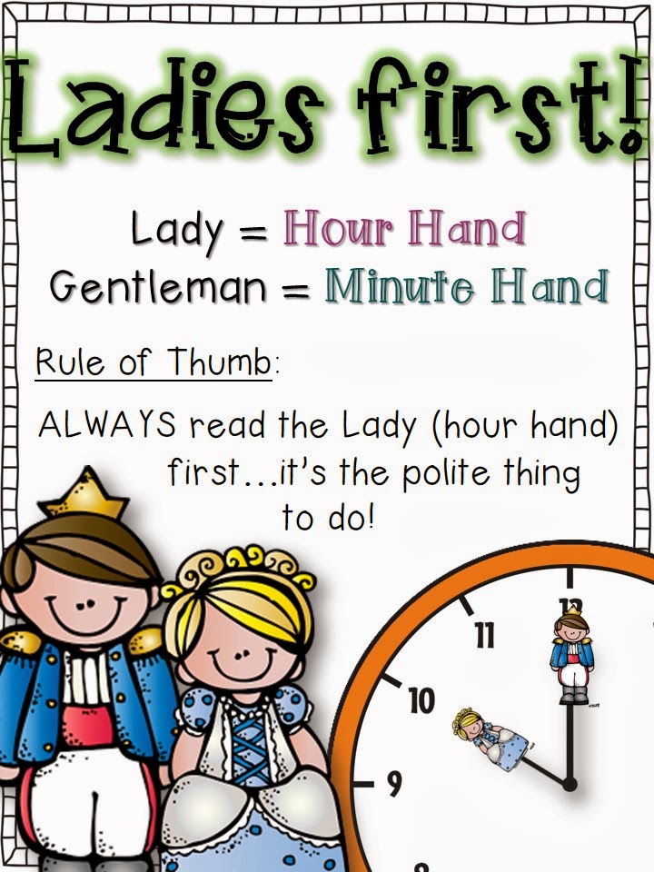 Fashionable in First: Telling Time First Grade Style