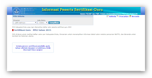 Nama Calon Sertifikasi Tahun 2015 Nama Calon Sertifikasi Tahun 2015