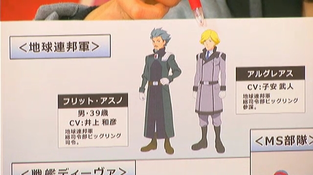 Gundam Guy Gundam Age Anime S 2nd Generation Cast Revealed Via Animenewsnetwork