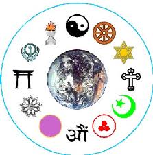 Símbolos das Religiões