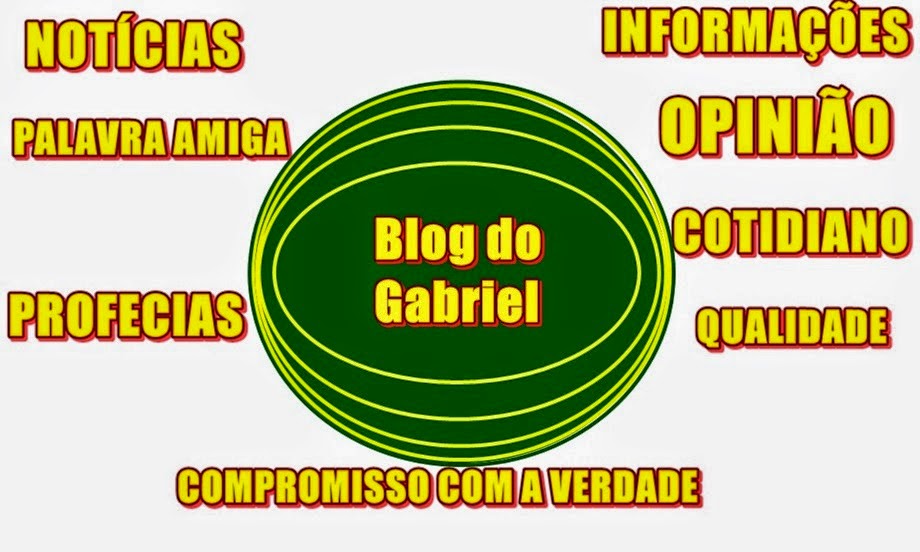 Blog do Gabriel