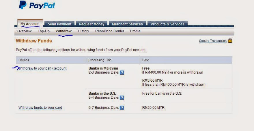 How to retrieve receipt from maybank2u