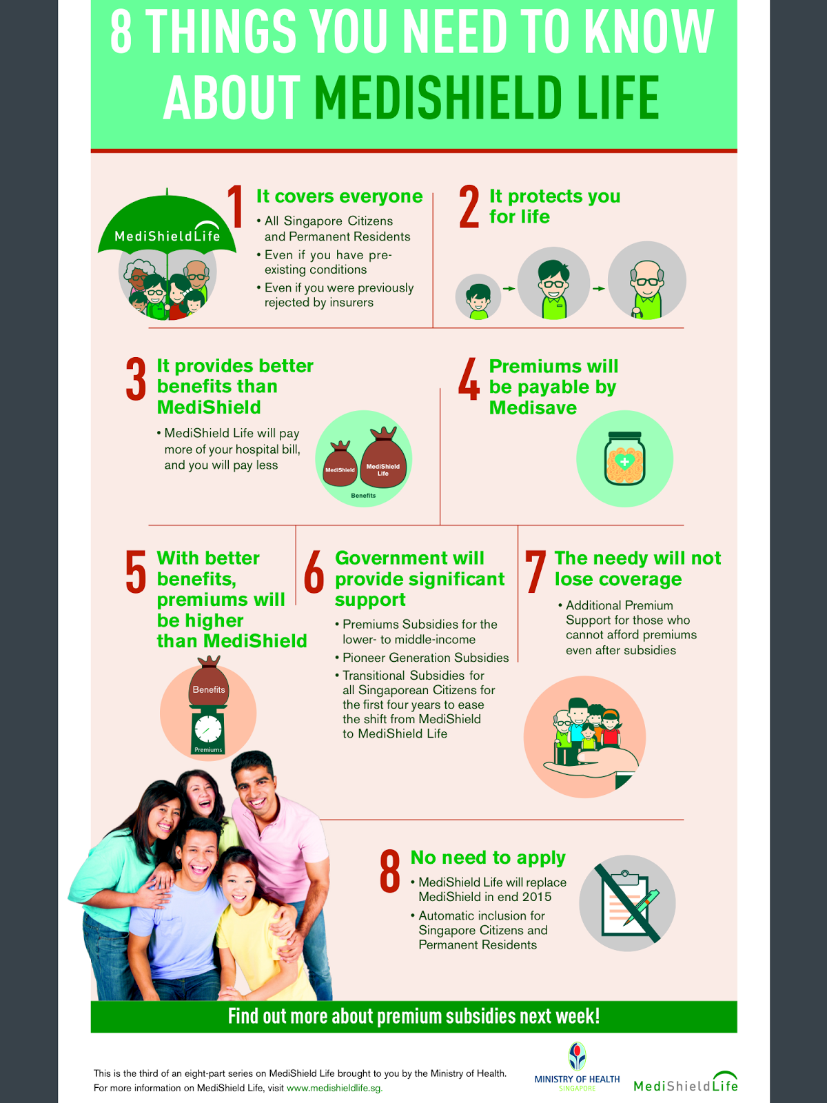 Daniel Choy Eight part series of Medishield life Understanding